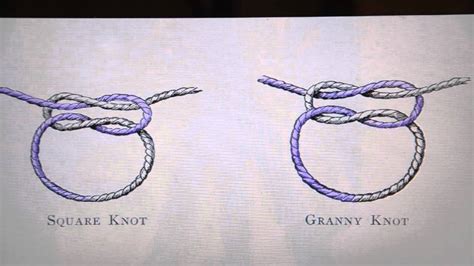 Knot 01 - Theory - YouTube