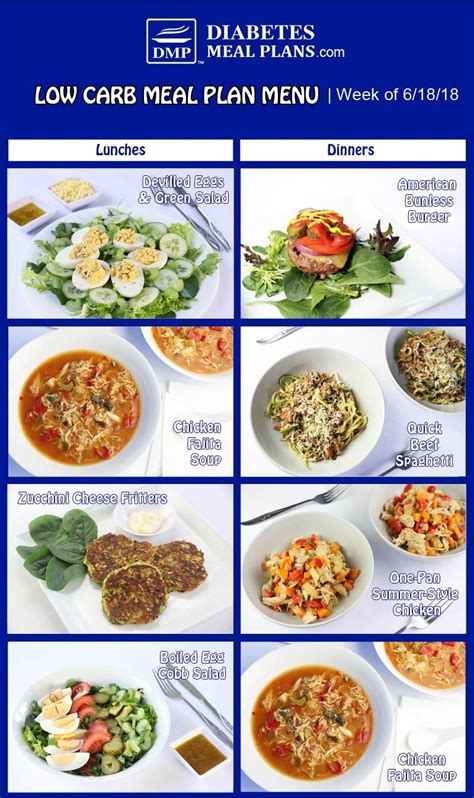 Diabetic Meals For One - Effective Health