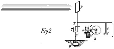 Apparatus for the Utilization of Radiant Energy | Radiant Electricity