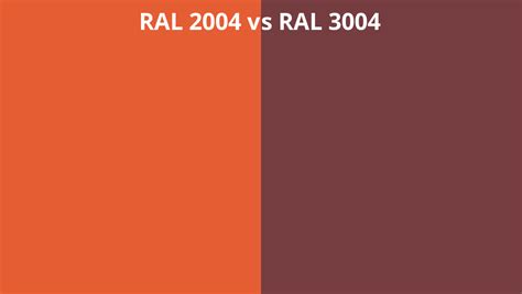 RAL 2004 vs 3004 | RAL colour chart UK