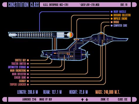 Star Trek Enterprise D Schematics