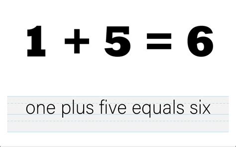 Math Clip Art--The Language of Math--Numbers and Equations 05 | Media4Math