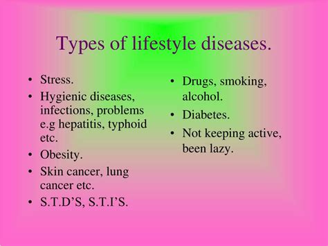 Lifestyle Diseases Examples Lifestyle Diseases Are Defined As Diseases ...