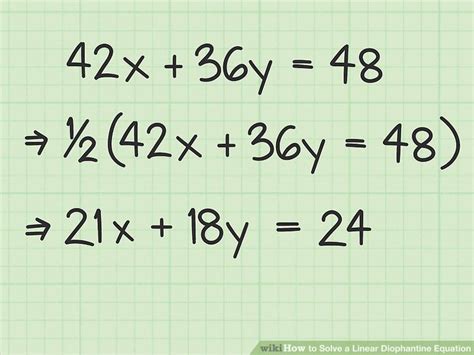 How to Solve a Linear Diophantine Equation (with Pictures)