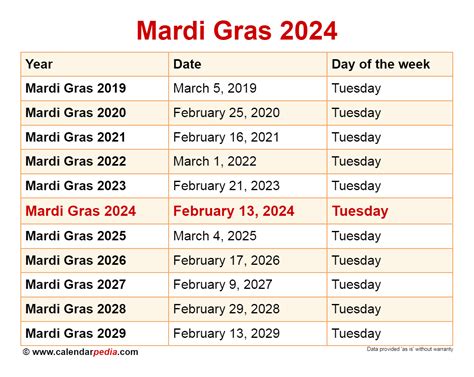 Mardi Gras 2024 Parade Schedule Shreveport - Nelli Yasmeen