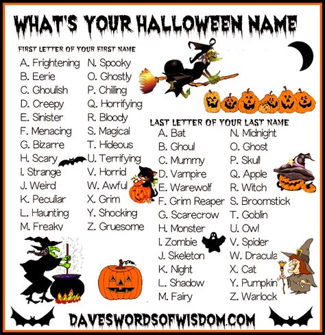 Daveswordsofwisdom.com: What's Your Halloween Name