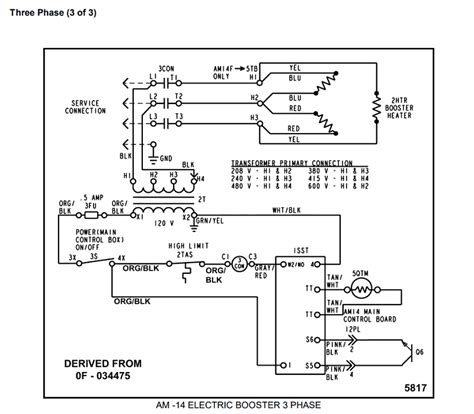 hobart dishwasher wiring diagram - Wiring Diagram and Schematic Role