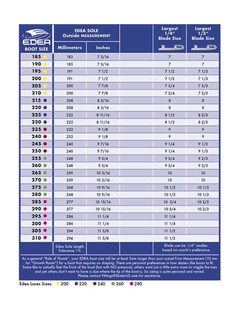 Jackson Figure Skates Sizing Chart