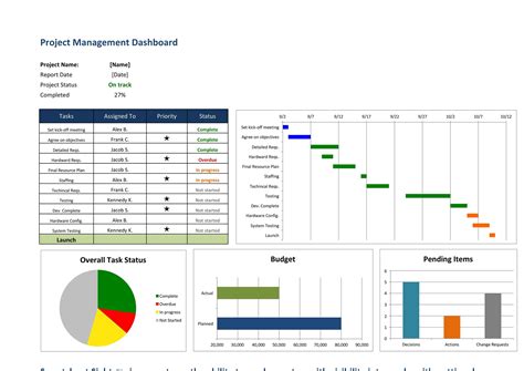 Project Tracker Powerpoint Template