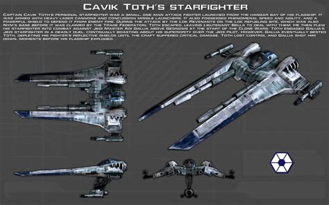 Cavik Toths starfighter ortho [New] by unusualsuspex on DeviantArt ...