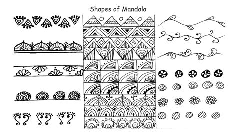 Mandala Art Designs For Beginners Step By Step - Draw Beginner ...