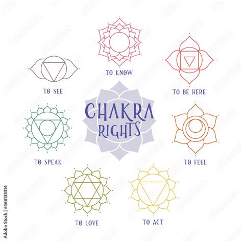 Illustration containing the seven Chakra symbols. spiritual tattoo ...