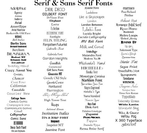 Sans Serif Font Download - Fonts Store | Best Fonts