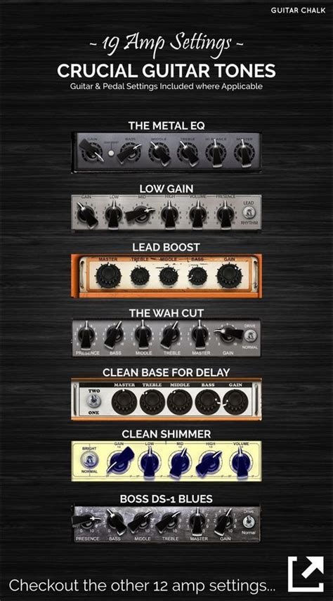 19 Guitar Amp Settings for the Best Electric Rock Tone | Amp settings ...