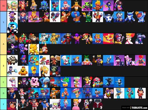 Online{2022] Brawl Stars Skins Tier List 2021 {Gratuit}