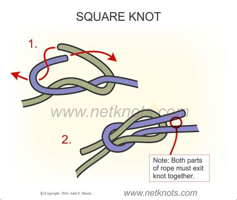 Square Knot - How to tie a Square Knot