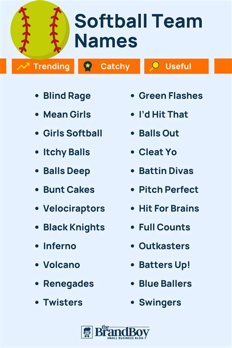 600+ Cool Softball Team Names Ideas - BrandBoy