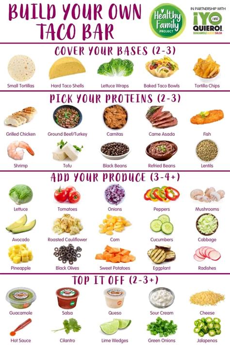 The Ultimate Taco Board | Healthy Family Project