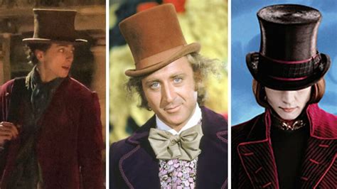 How Will the New Willy Wonka Movie Compare to the 1971 Classic?