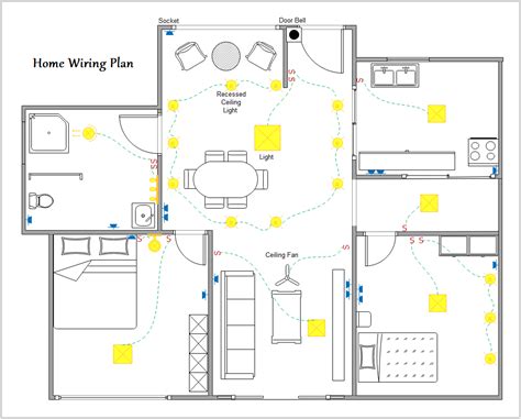 Anschlussplan Software - Stromlaufplan einfach erstellen | House wiring ...