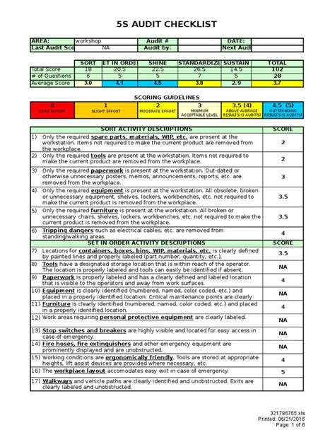 5S Checklist Template Excel