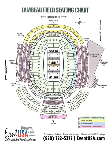 Lambeau Field Seating Chart View | Elcho Table