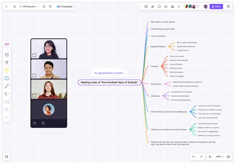 Demystifying AI Mind Map: A Comprehensive Guide