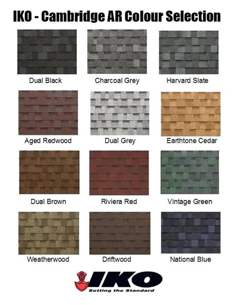 Roof Shingle Colors: How to Pick the Perfect Shade