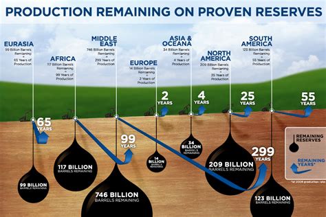 350 Africa – Why Kenya should not drill its oil reserves