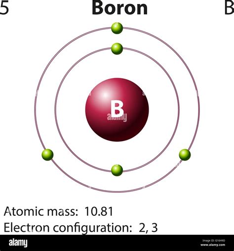 Boron element hi-res stock photography and images - Alamy