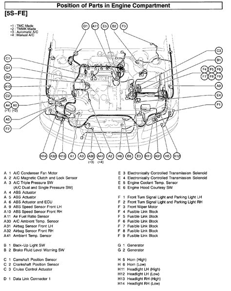 Toyota Camry Diagram Of Parts