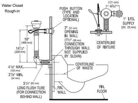 Wall Hung Toilet Specs – Wall Design Ideas