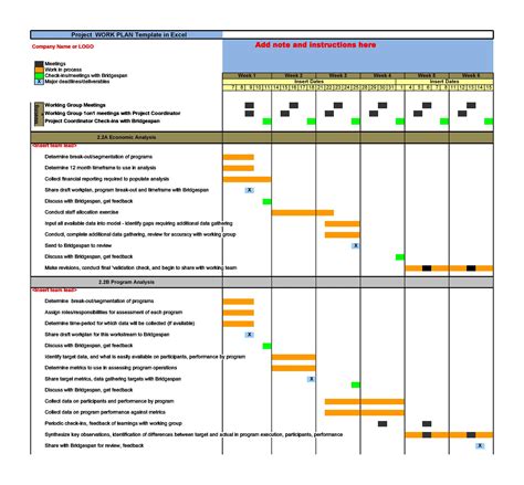 Work Allocation Plan Template : Project Work Plan Template ...