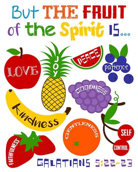 Fruit Of The Spirit Wall Art Spirit Signs Fruit Of The Spirit ...