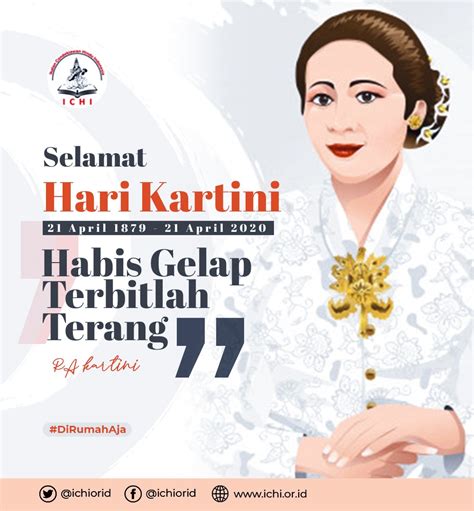 Selamat Hari Kartini 2020 I C H I - Riset