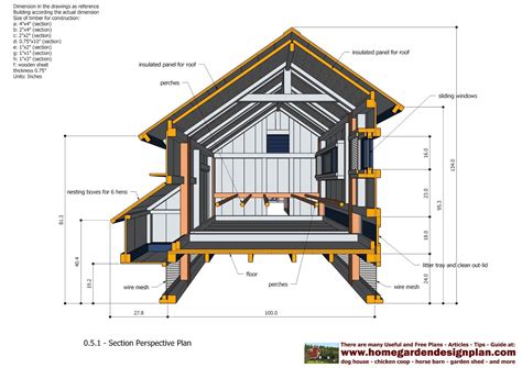 23 Home Garden Design Plan Chicken Coops - GardenIdea