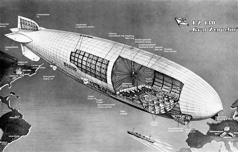 Graf Zeppelin LZ 30 Doorsnede 1930 | Zeppelin, Zeppelin airship, Airship