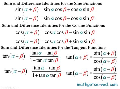 Cos Sin Formulas - Nehru Memorial