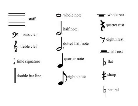 Half Time Music Theory