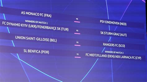 UEFA Champions League third qualifying round draw | UEFA Champions ...