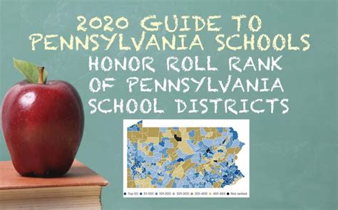 2020 School Guide rankings: The highest-scoring school districts in ...