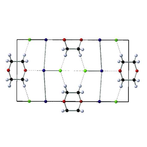 Crystal structure of 1,4 dioxane iodine monochloride. The monoclinic ...