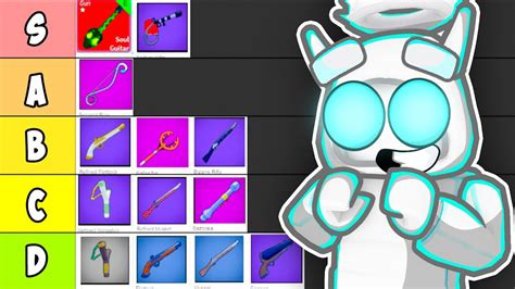 The ULTIMATE Blox Fruit GUN Tier List... (Roblox Blox Fruit) - YouTube