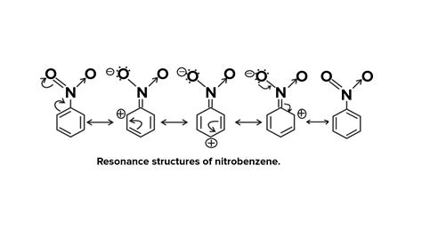 Resonance Structures No2