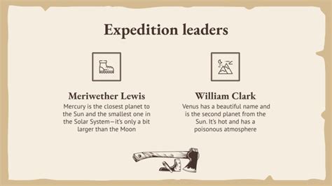 Lewis and Clark Expedition | Google Slides & PowerPoint