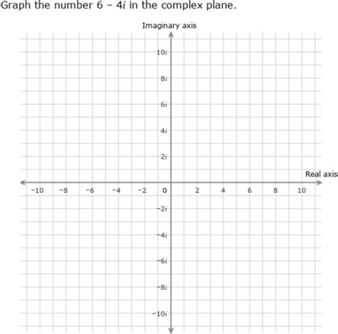 IXL - Graph complex numbers (Year 12 maths practice)