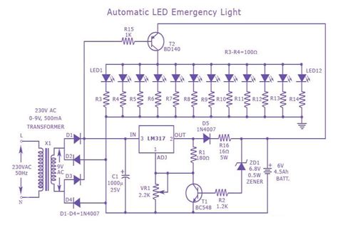 LED Light Sources | How LED used as a Light Source with White LED | Led ...