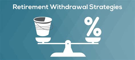 Bucket or Systematic? Reviewing Retirement Withdrawal Strategies ...