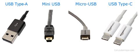 Usb Port Types