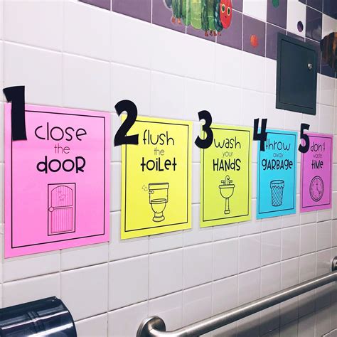 Bathroom signs for a classroom bathroom. | Bathroom rules sign, School ...